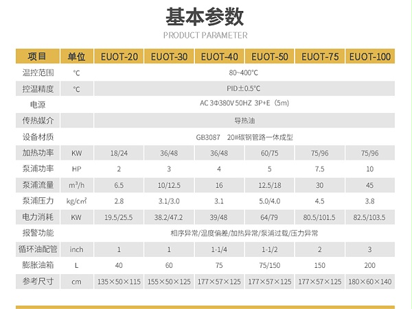 高温模温机参数