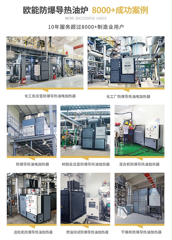 防爆型导热油炉电加热器案例