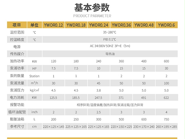 防爆有机热载体炉参数