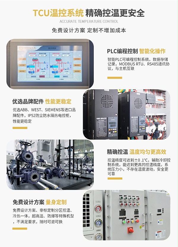 防爆TCU控温系统产品特点