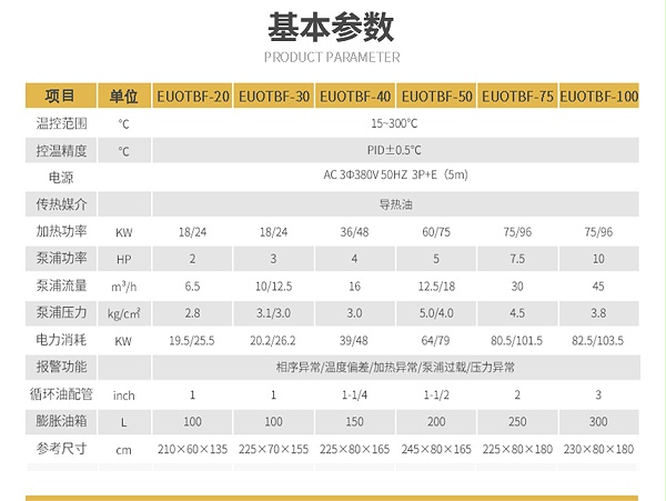 防爆型高温油温机参数