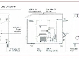 模温机通信协议「金海岸注册机械」全面概述