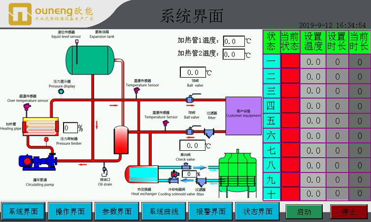 PLC智能控温模温机